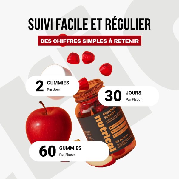 Nutrical Gummies – Image 5