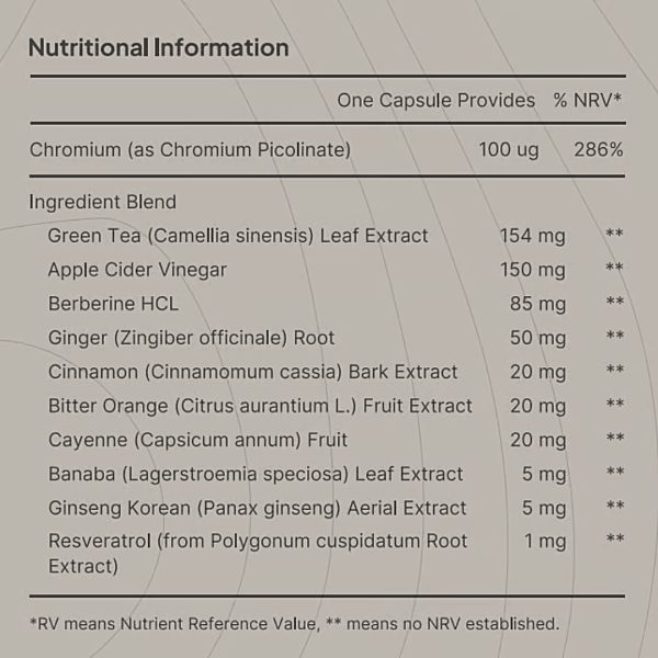 GLP Formula – Image 4